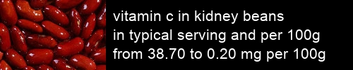vitamin c in kidney beans information and values per serving and 100g